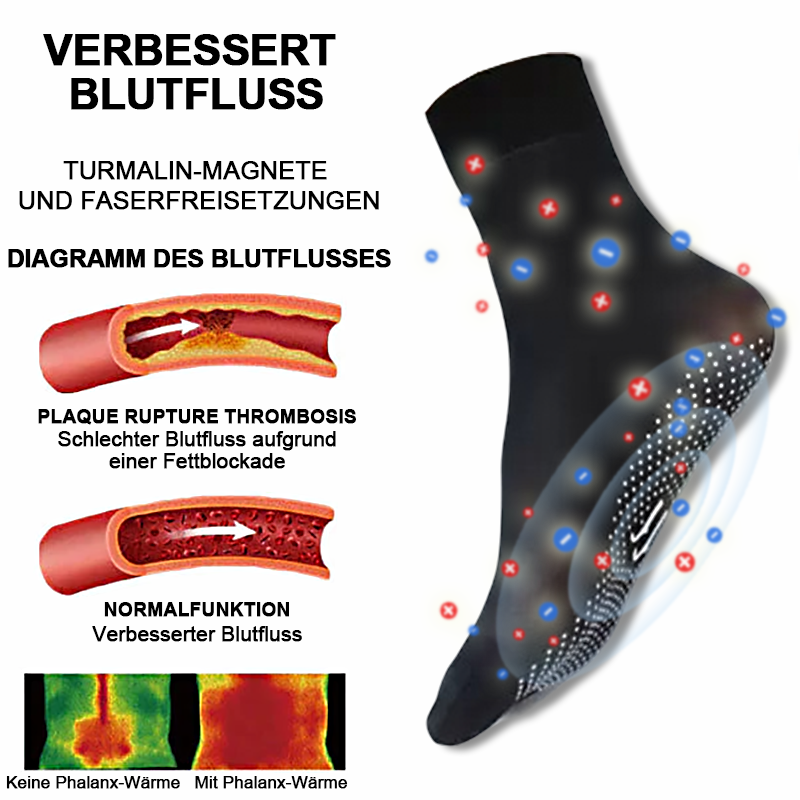1+2 Gratis | FormSocken - Schlanke Beine und straffe Haut in einem Schritt!