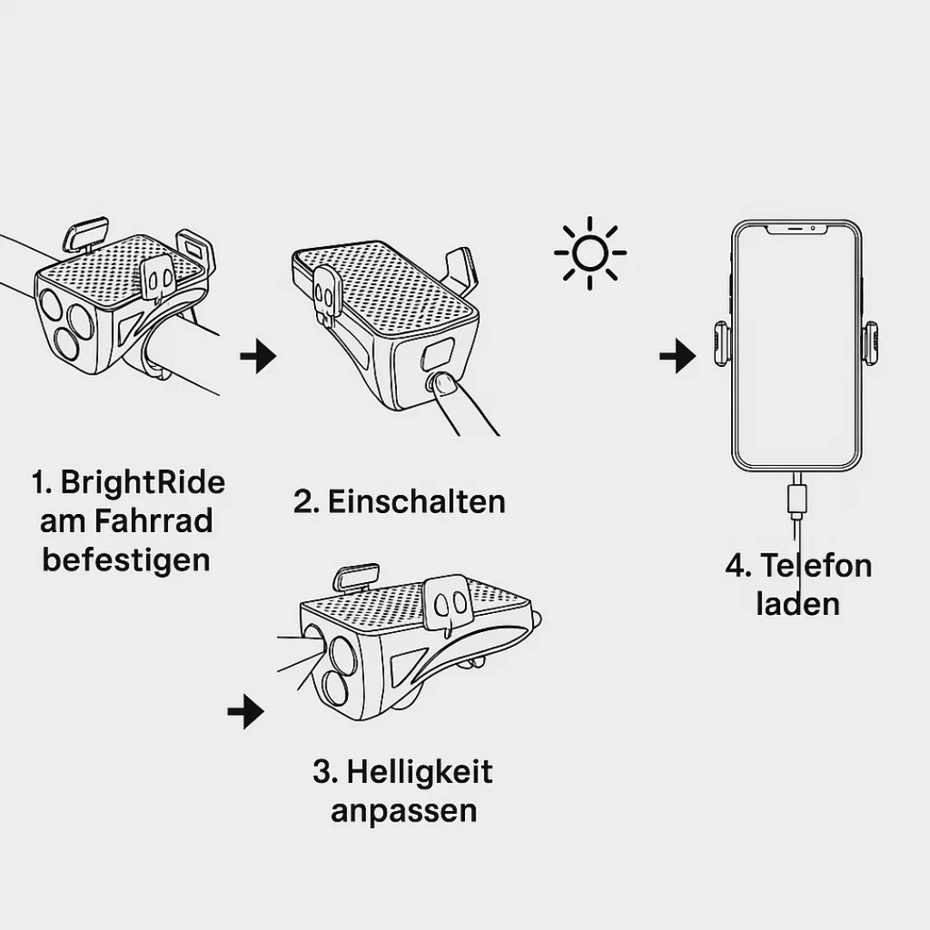 4-in-1 Fahrradlicht mit Powerbank und 1500 Lumen LED