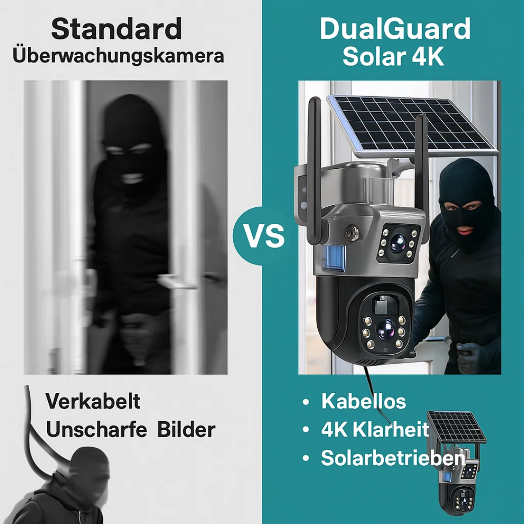 4K Sicherheitskamera mit Solarpanel